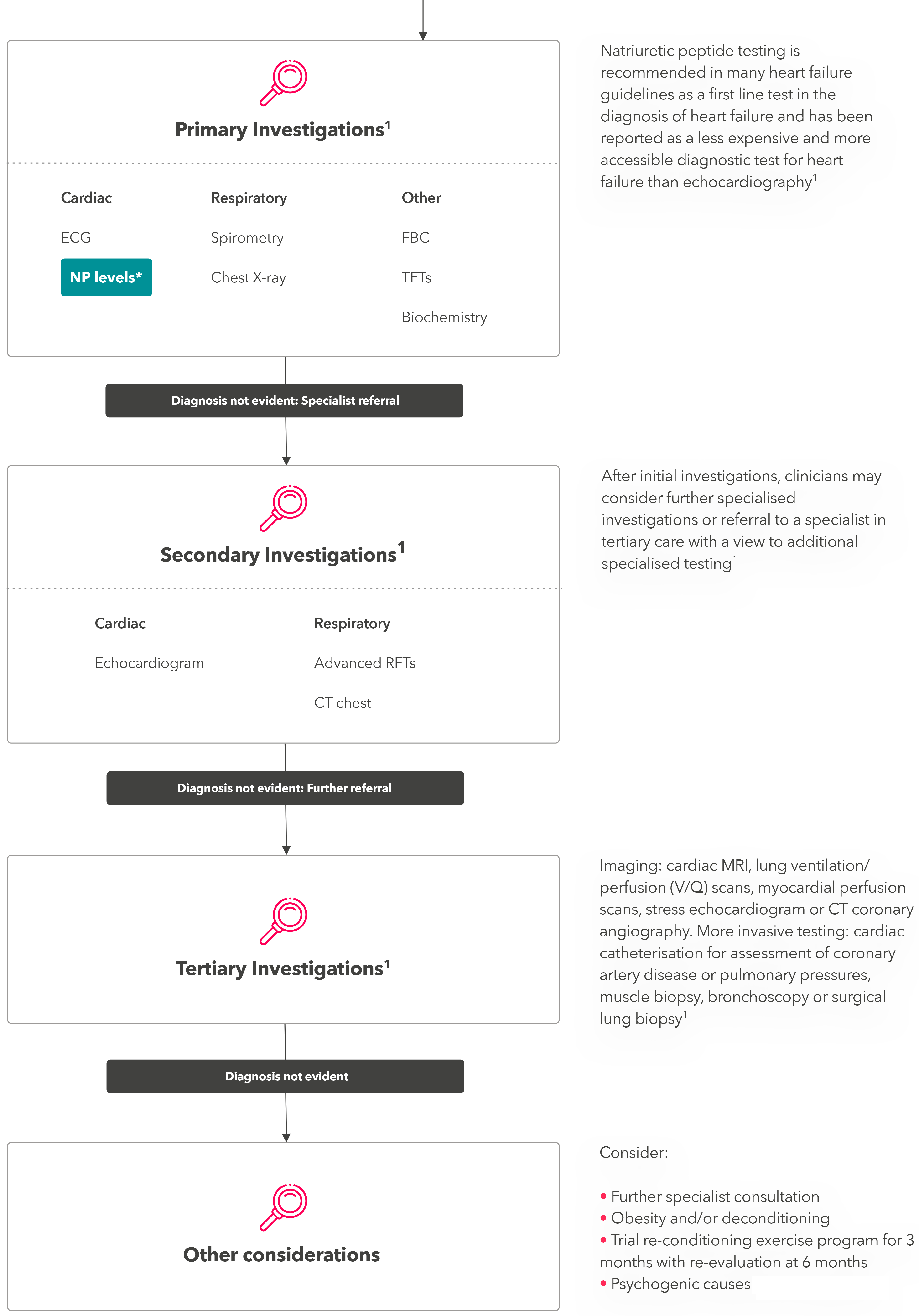 decision_tree_en_2-1