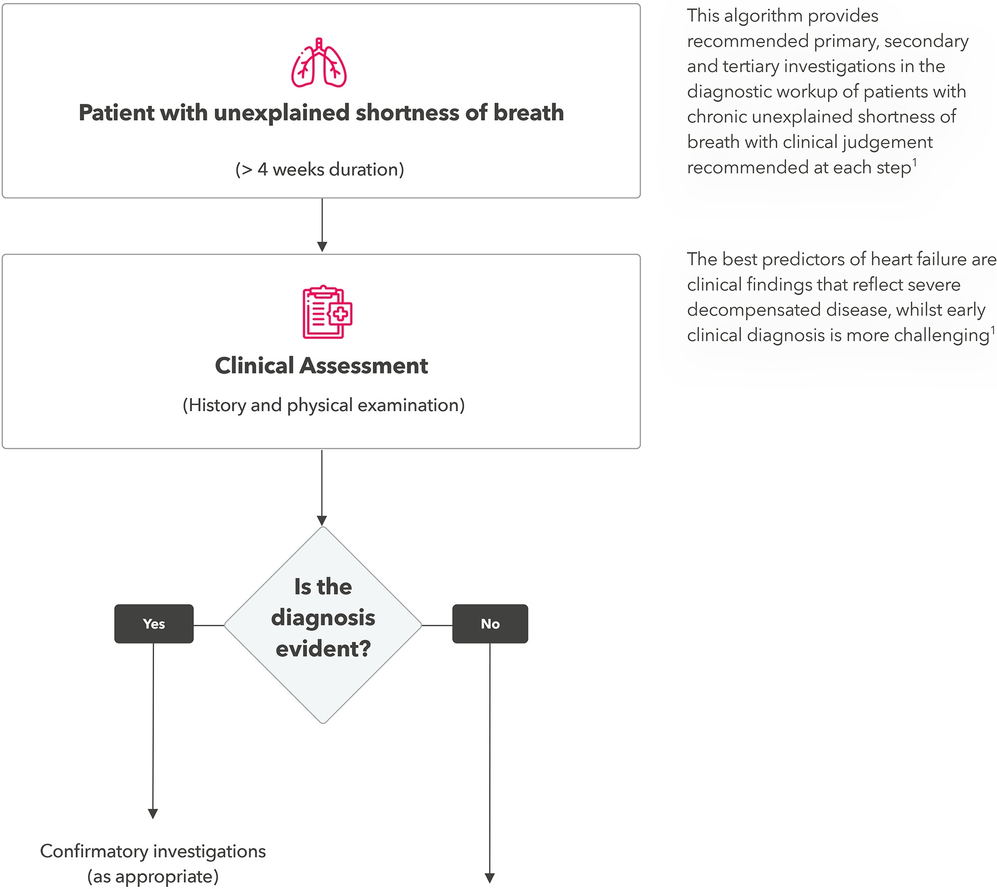 decision_tree_en_updated