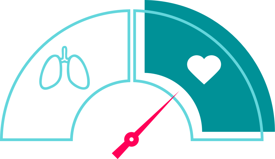 Shorten the journey - unexplained shortness of breath to referral